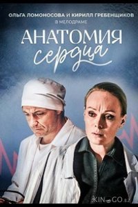 Анатомия сердца / Тетрада Фалло 1 12