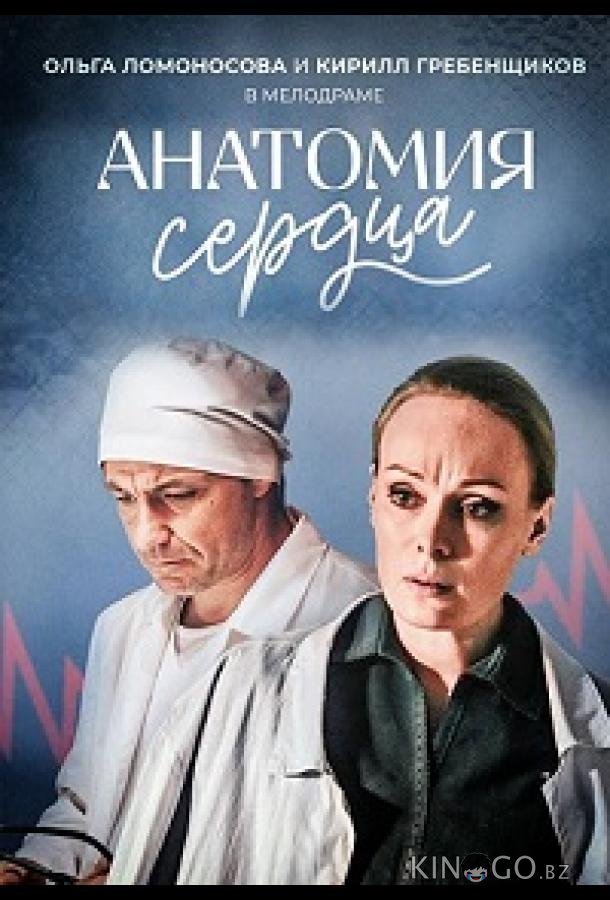 Анатомия сердца / Тетрада Фалло